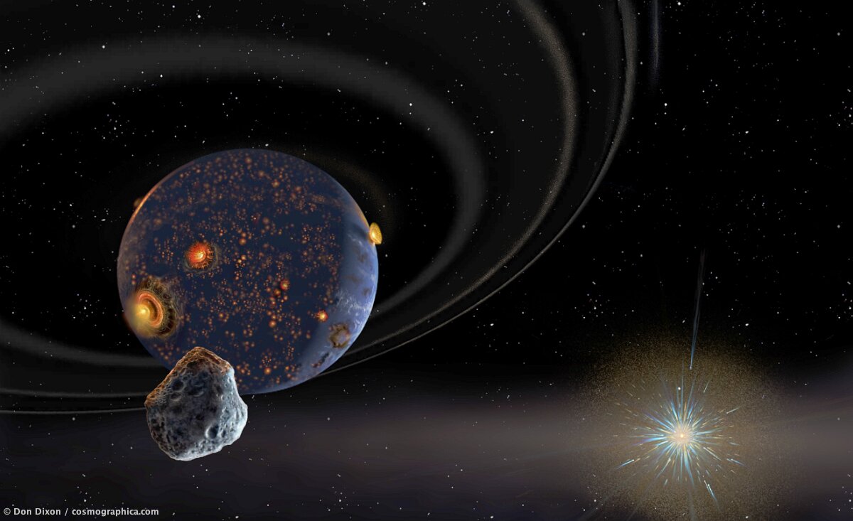 Migration of Neptune's Orbit, version 2